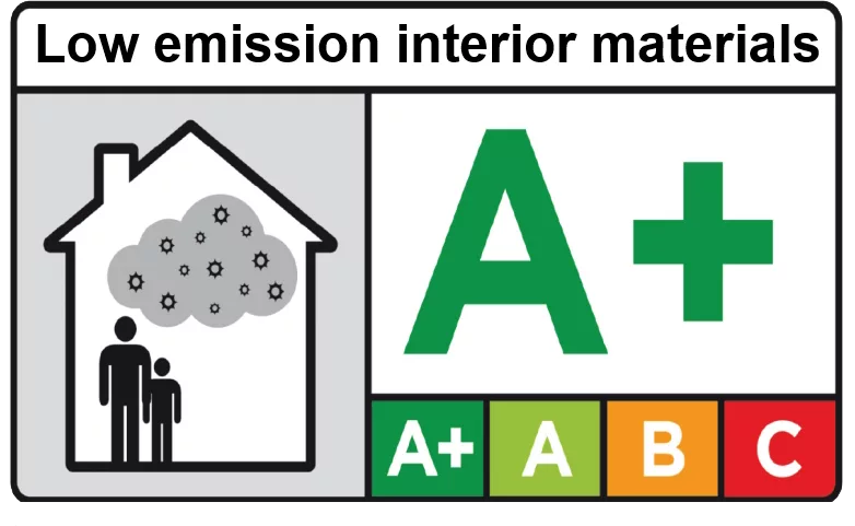 réglementation des émissions dans l'air intérieur